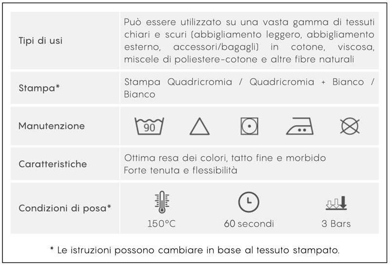 istruzioni posa stampa transfer DTF